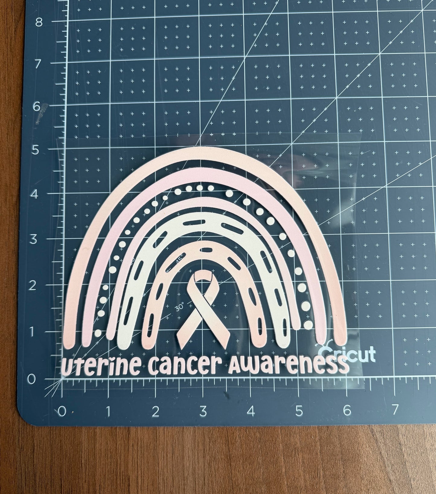 Uterine Cancer Awareness Rainbow Car Decal